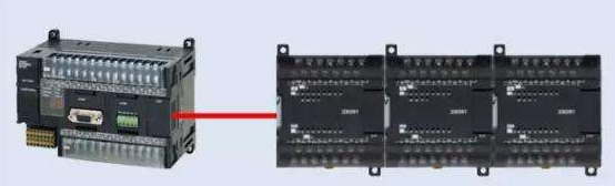 CC-IP0101（模块）